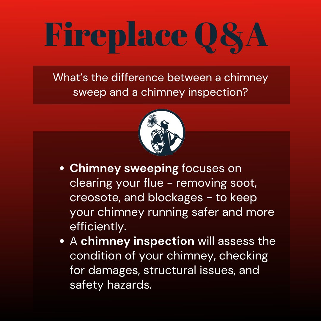 original infographic, titled "Fireplace Q&A," addresses the common question of the difference between a chimney sweep and a chimney inspection. It uses a clear, bulleted format against a solid red background to present the key distinctions. The first bullet point explains that chimney sweeping is primarily concerned with cleaning the chimney flue. It details that this process involves removing potentially dangerous and efficiency-reducing substances like soot and creosote, as well as clearing any obstructions that might be present. This ensures the chimney operates safely and efficiently. The second bullet point describes a chimney inspection as an assessment of the chimney's overall condition original infographic, titled "Fireplace Q&A," addresses the common question of the difference between a chimney sweep and a chimney inspection. It uses a clear, bulleted format against a solid red background to present the key distinctions. The first bullet point explains that chimney sweeping is primarily concerned with cleaning the chimney flue. It details that this process involves removing potentially dangerous and efficiency-reducing substances like soot and creosote, as well as clearing any obstructions that might be present. This ensures the chimney operates safely and efficiently. The second bullet point describes a chimney inspection as an assessment of the chimney's overall condition